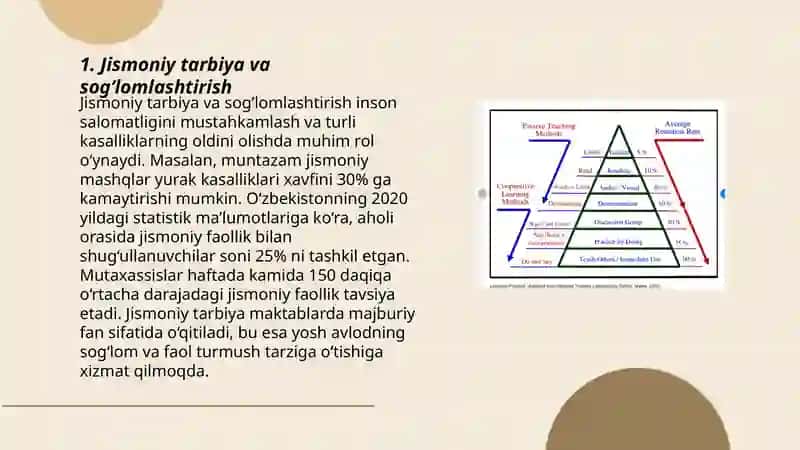 Kun tartibida oʻtkaziladigan sogʻlomlashtirish tadbirlarini tashkil etish va oʻqitish metodikasi 3