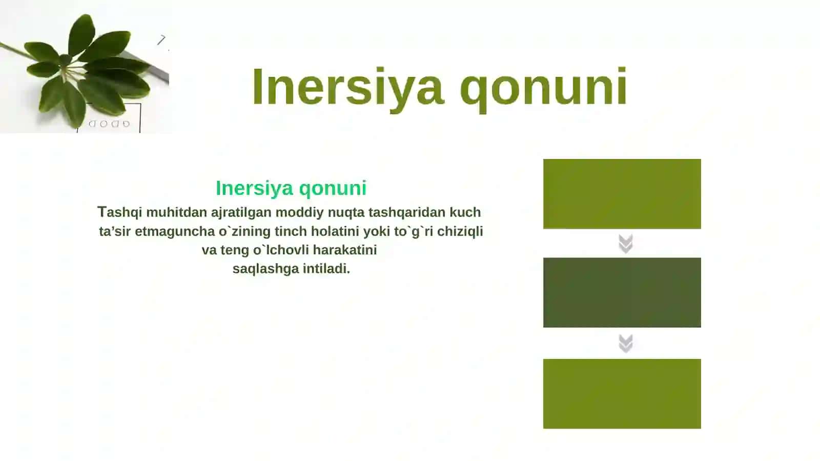 Dinamika qonunlari va uning ikkita masalasi 3
