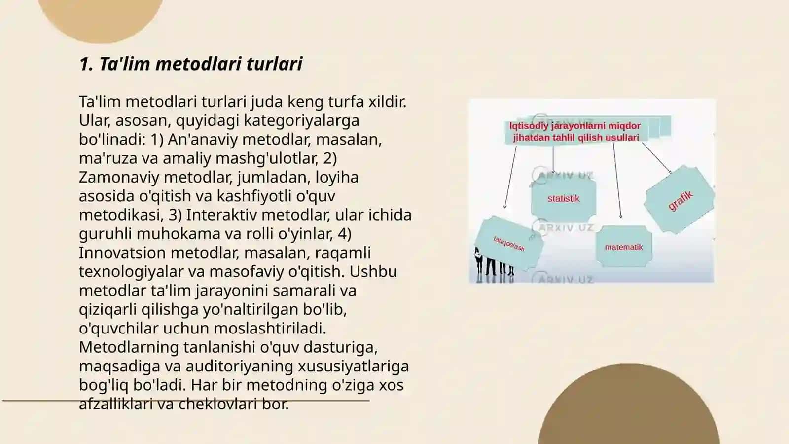 Ta'lim metodlari 3