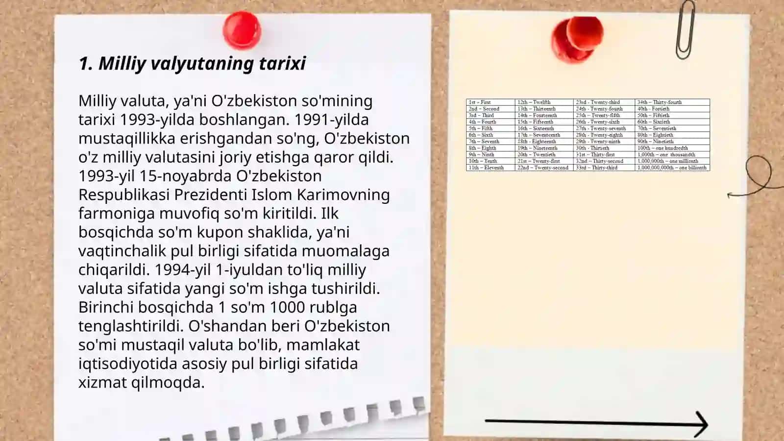 Milliy valyuta va unga ta'sir etuvchi omillar 3