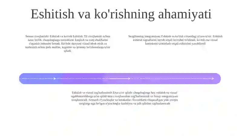 Bola Nutqining Rivojlanishida Eshitish Va Kòrishning Òrni 3
