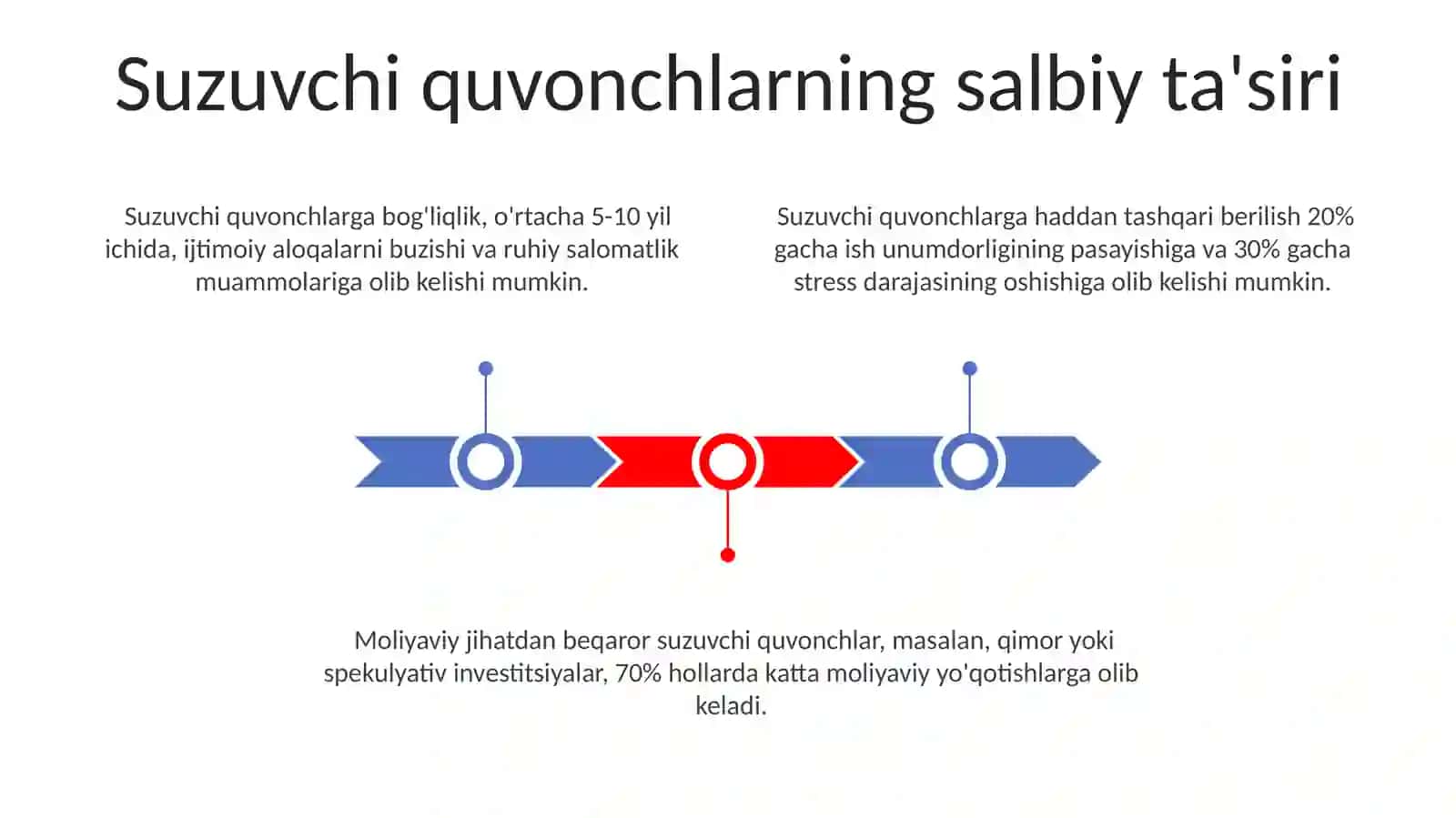 Aflotunning ĝoyalari 3