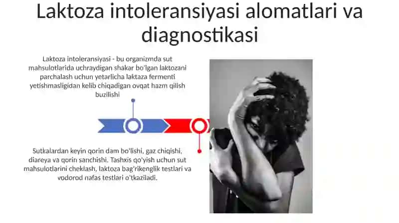 Laktoza intoleransiyasi 3