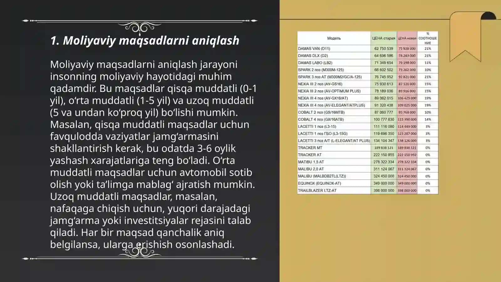 Moliyaviy maqsadlarni belgilash va amalga oshirish strategiyalari 3