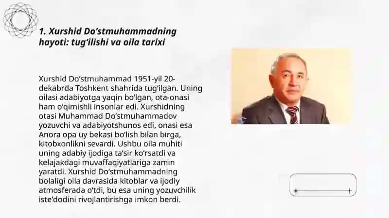 Xurshid Doʻstmuhammad hayoti va ijodi 3