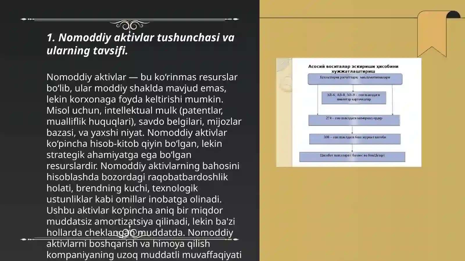 Nomoddiy aktivlarni hisobga oluvchi standartlarning tavsifi 3