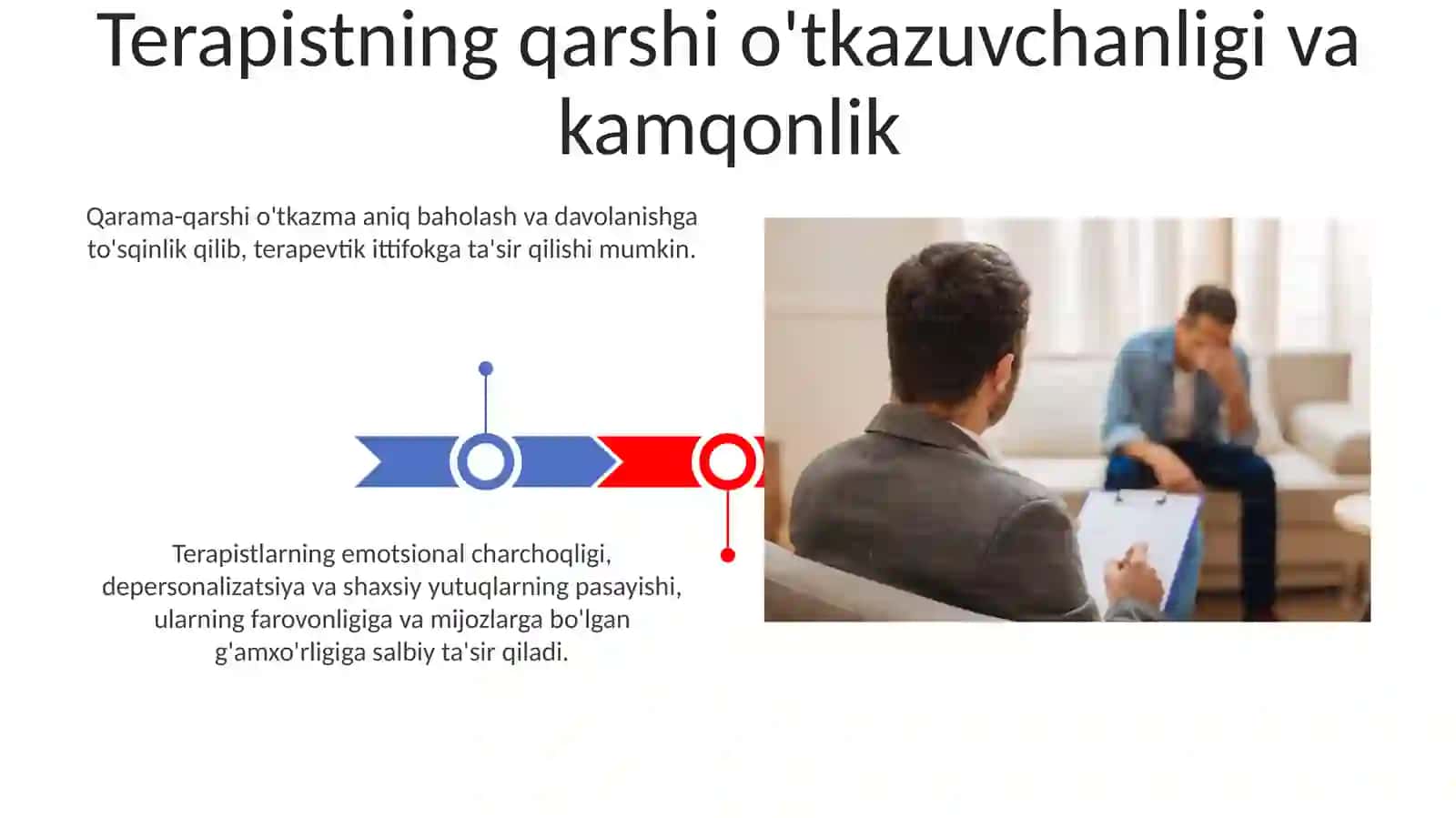 Maxfiylik va Axloqiy Muammolar 3