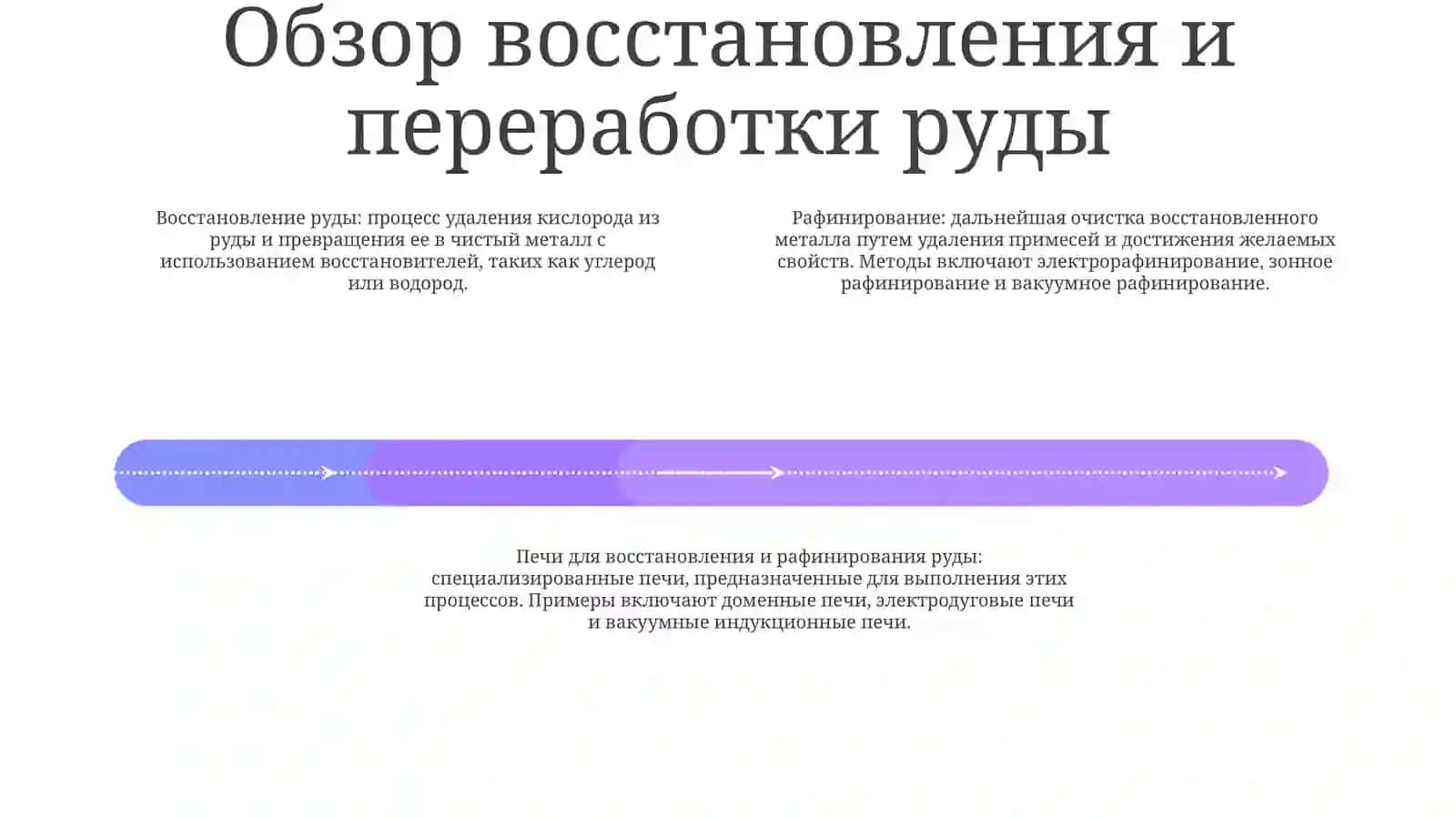 Рудо Восстановительные И Рафинированные Печи 3