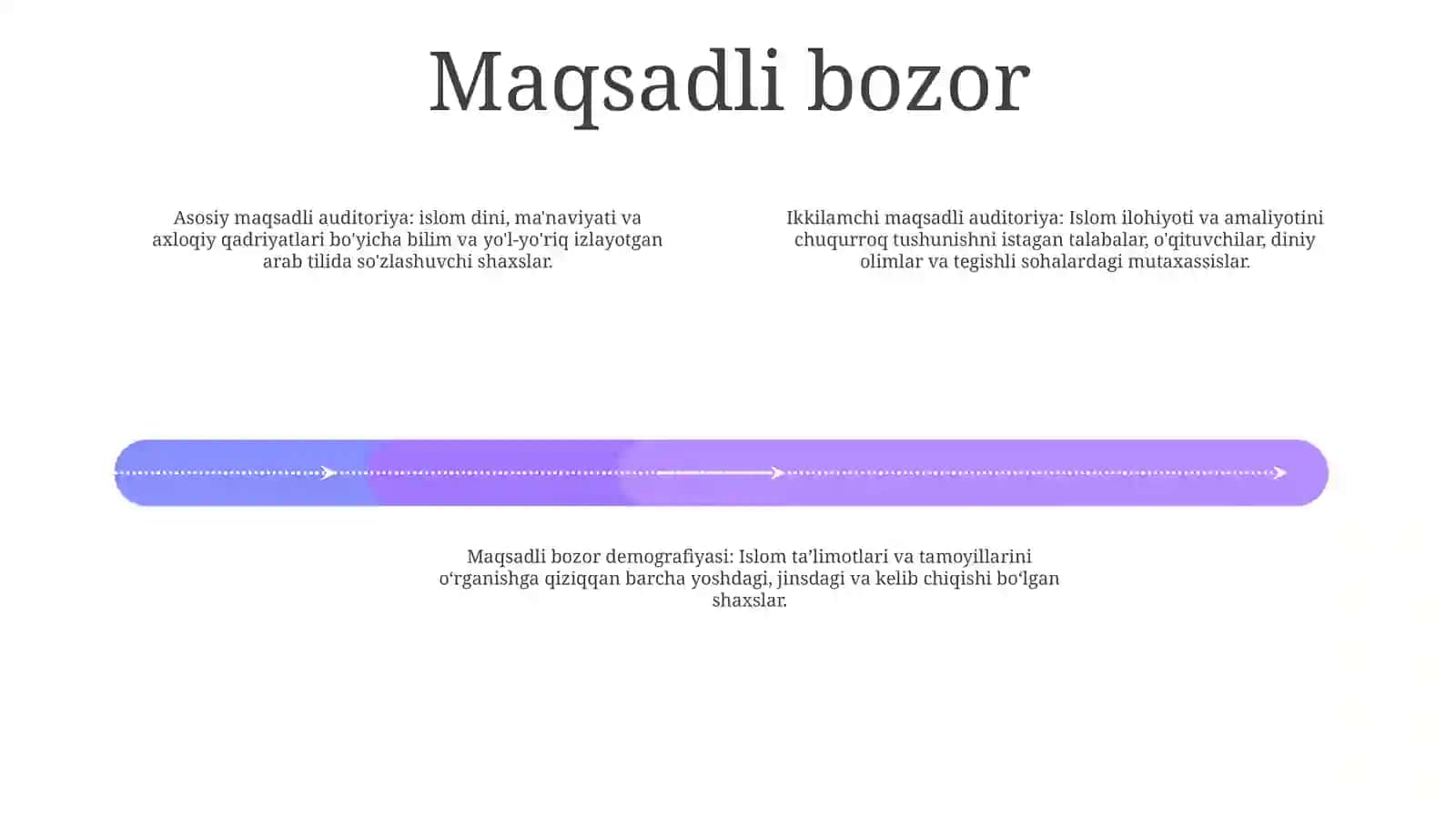 Sohaga Oid Taqdimot Nutqi 3