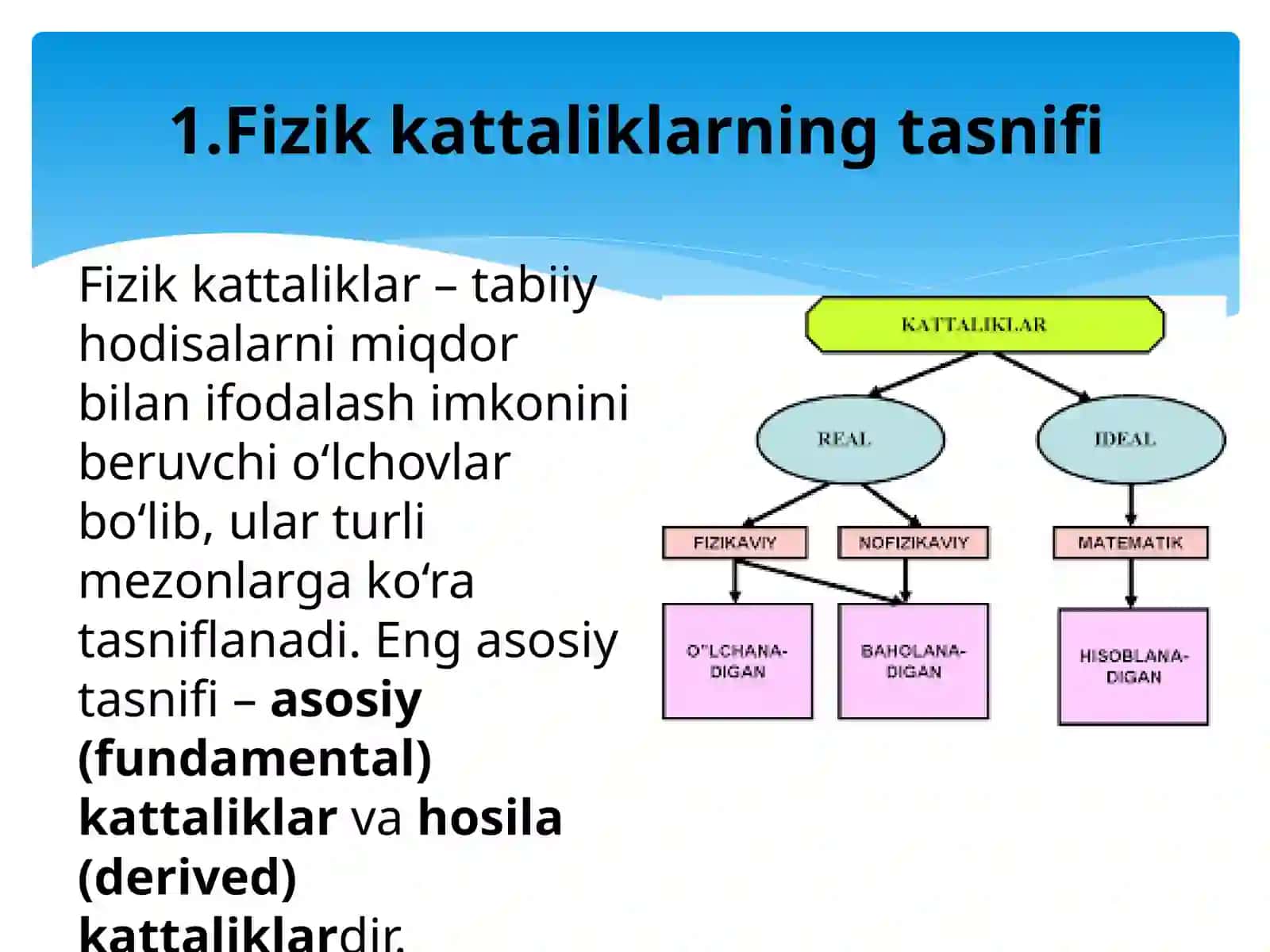 Fizik kattaliklarning etalon birliklari 3