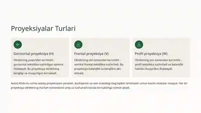 AutoCAD Tizimida Proyeksiyalar Bilan I 3