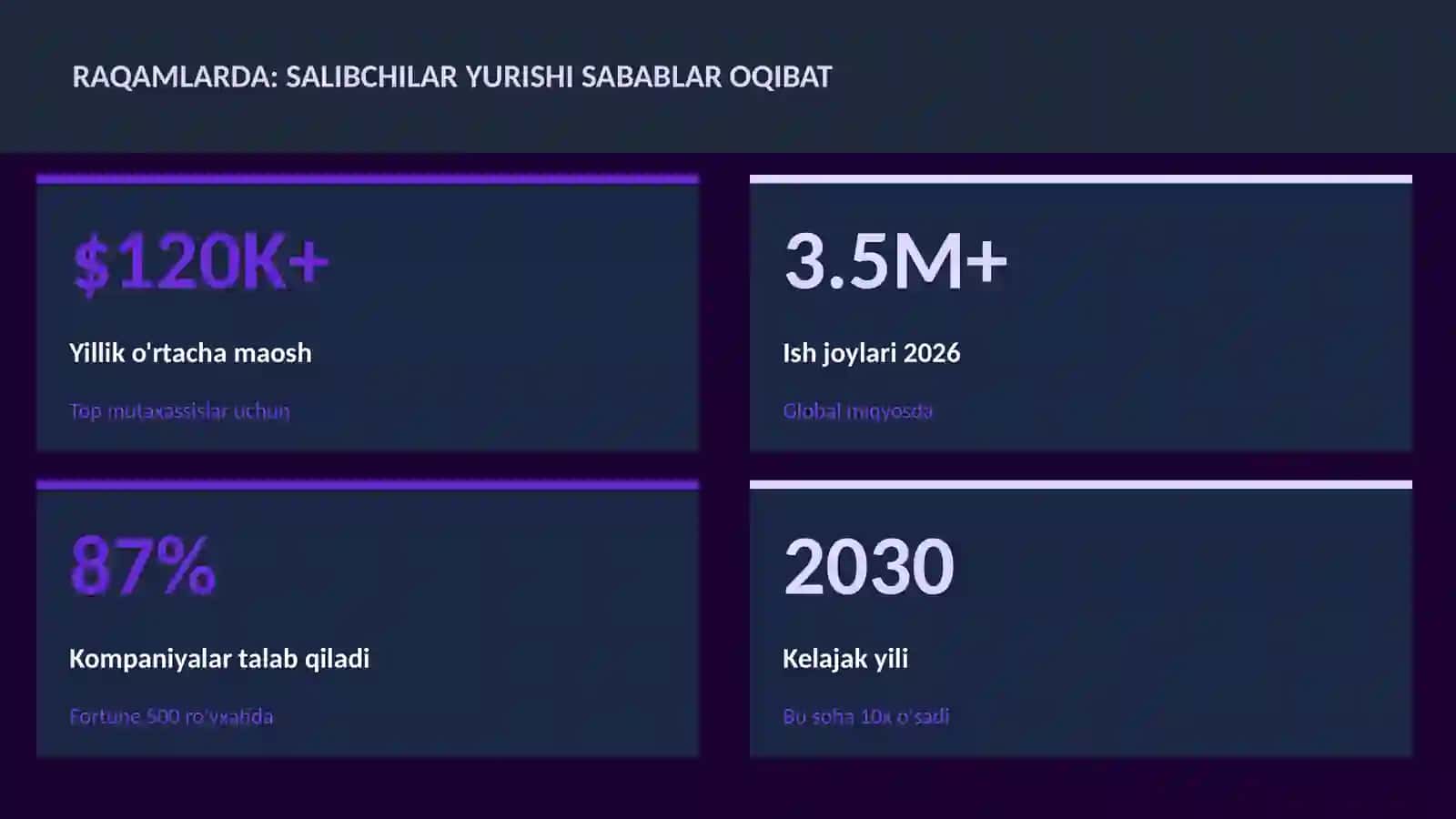 Salibchilar yurishi sabablar oqibat 3