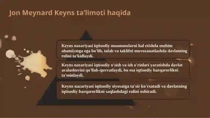 Jon Meynard Keyns ta’limoti, va neokeynschilik 3