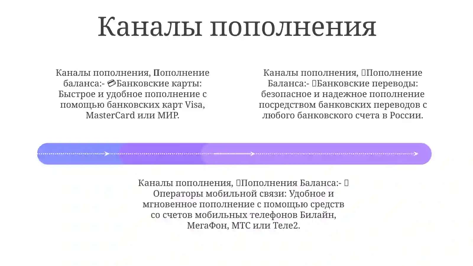 ПополнениеБаланса 3