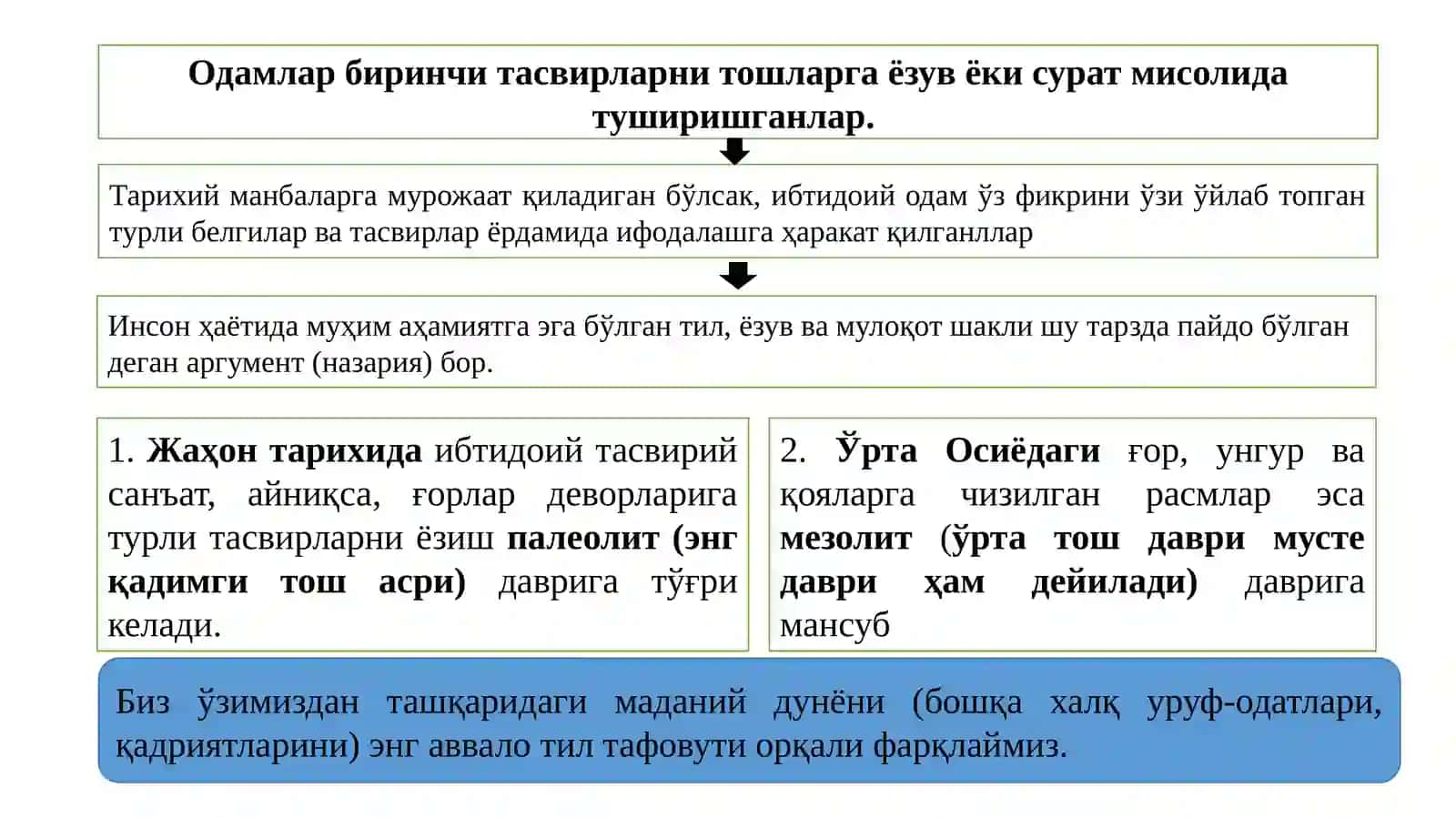 Media savodxonlik va axborot madaniyati fanining tarixiy evolyutsiyasi 3