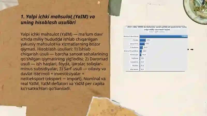 Yalpi ichki mahsulot (YaIM) va uning hisoblash usullari 3