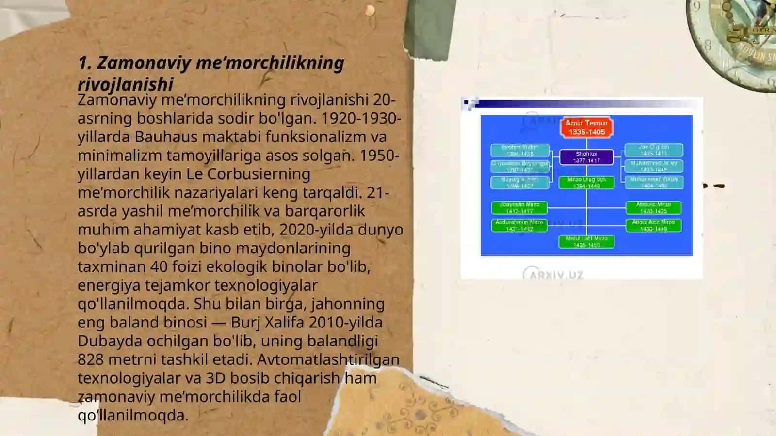 Zamonaviy Me'morchilik va Sa'nat tarixi 3