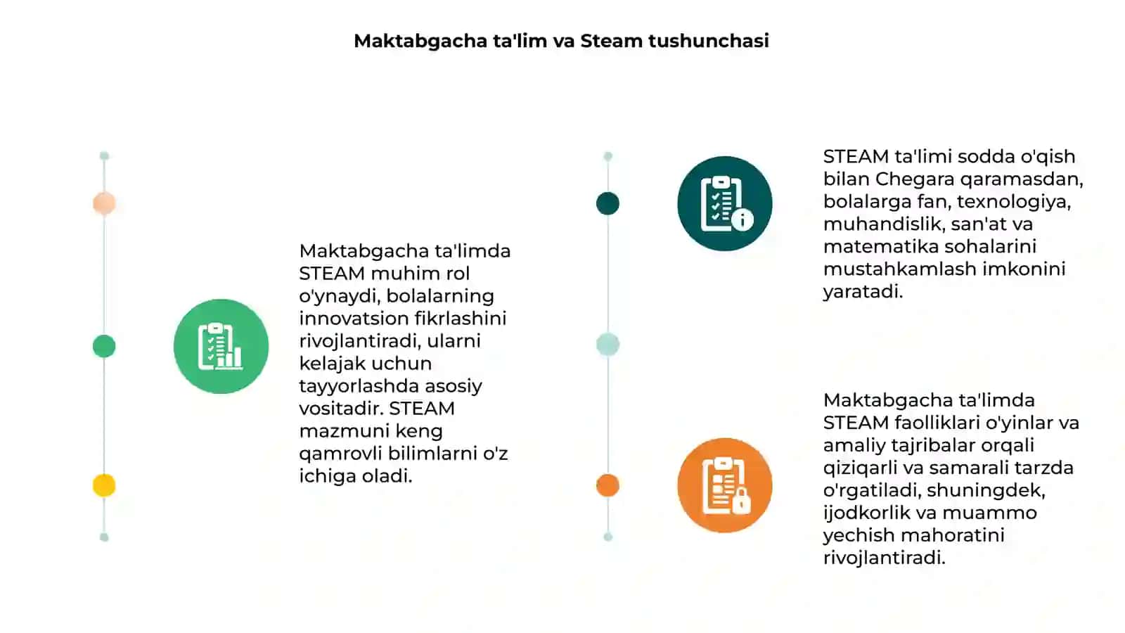 Maktabgacha taʼlimda Steamning órni 3