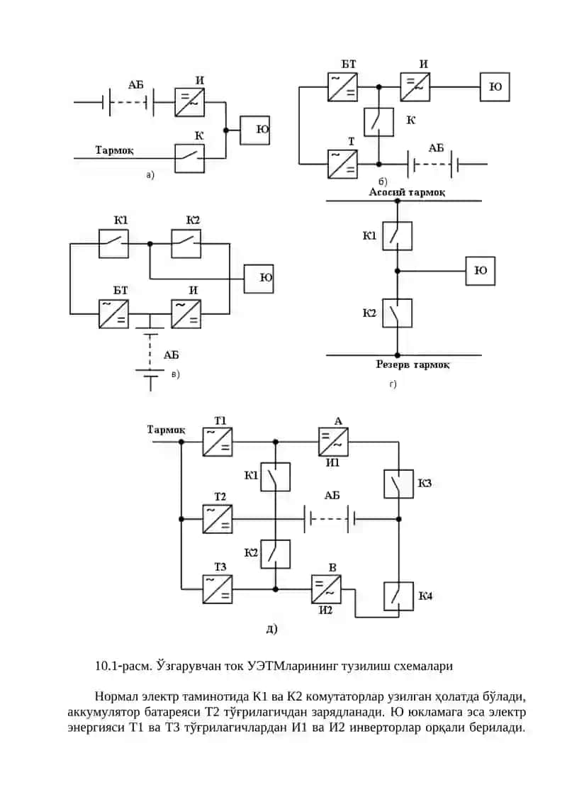 Узлуксиз энергия таъминот манбалари 3