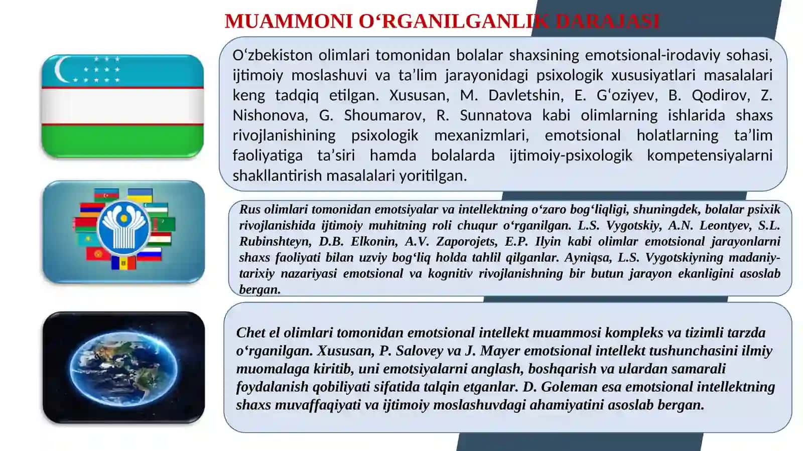KICHIK MAKTAB YOSHI BOLALARIDA EMOTSIONAL INTELLEKTNI SHAKLLANTIRISHNING PSIXOLOGIK 3