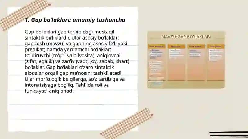 Gap bo’laklari 3