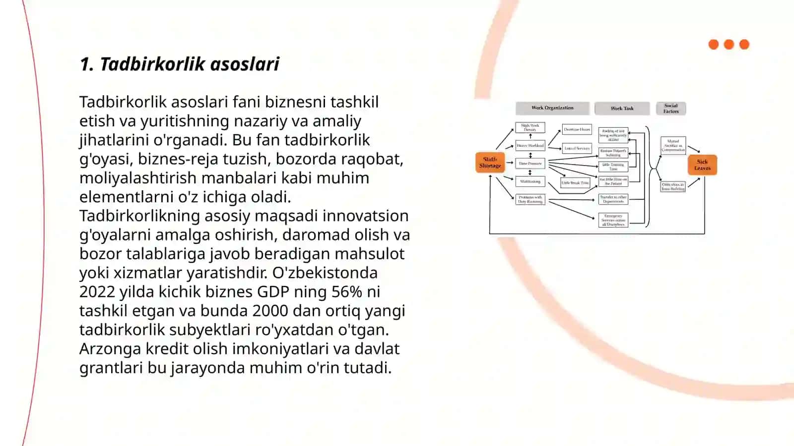 Yuk tashishni tashkil qilish va tijоrat ishlari 3