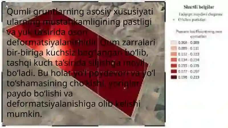 Qumli joylarda yo‘llarni loyihalashning o‘ziga xosliklari 3