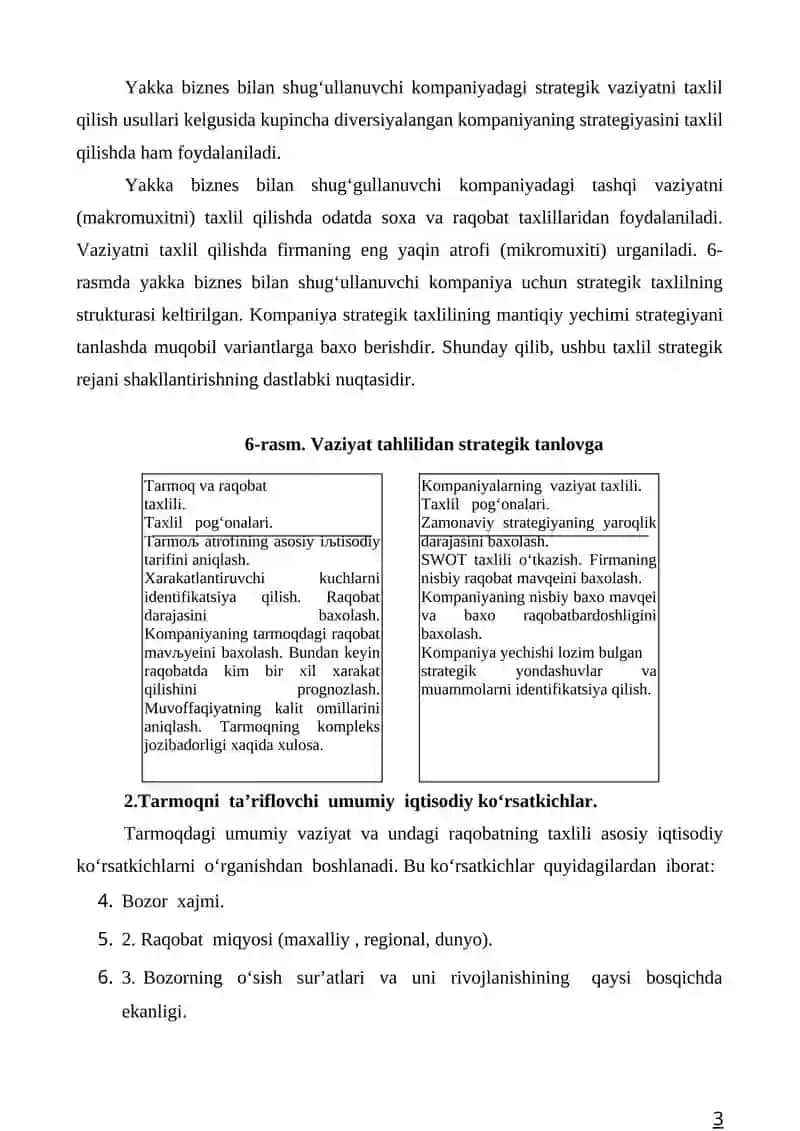Tarmoqdagi umumiy vaziyat va undagi raqobatning taxlili 3