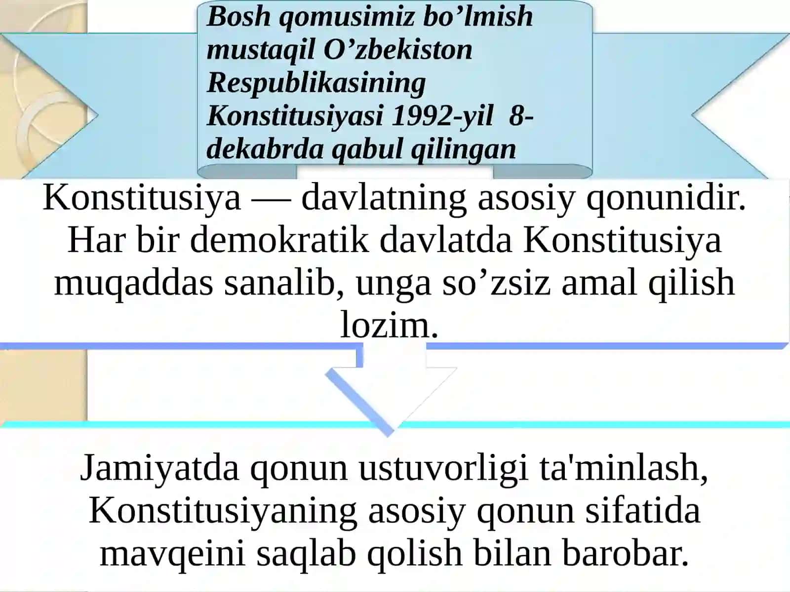 O’zbekiston Milliy Universiteti tarix fakulteti I kurs magistratura talabasi Alimardonov Otabek 3