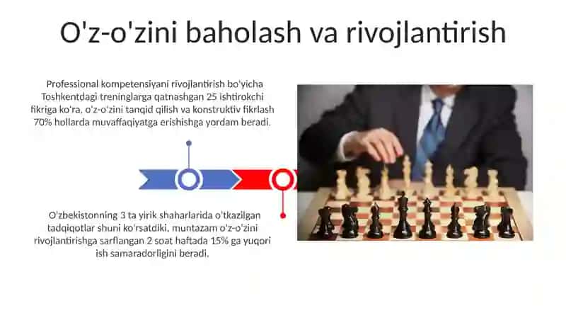 Kasbiy kompetensiya va uni rivojlantirish yo‘llari 3