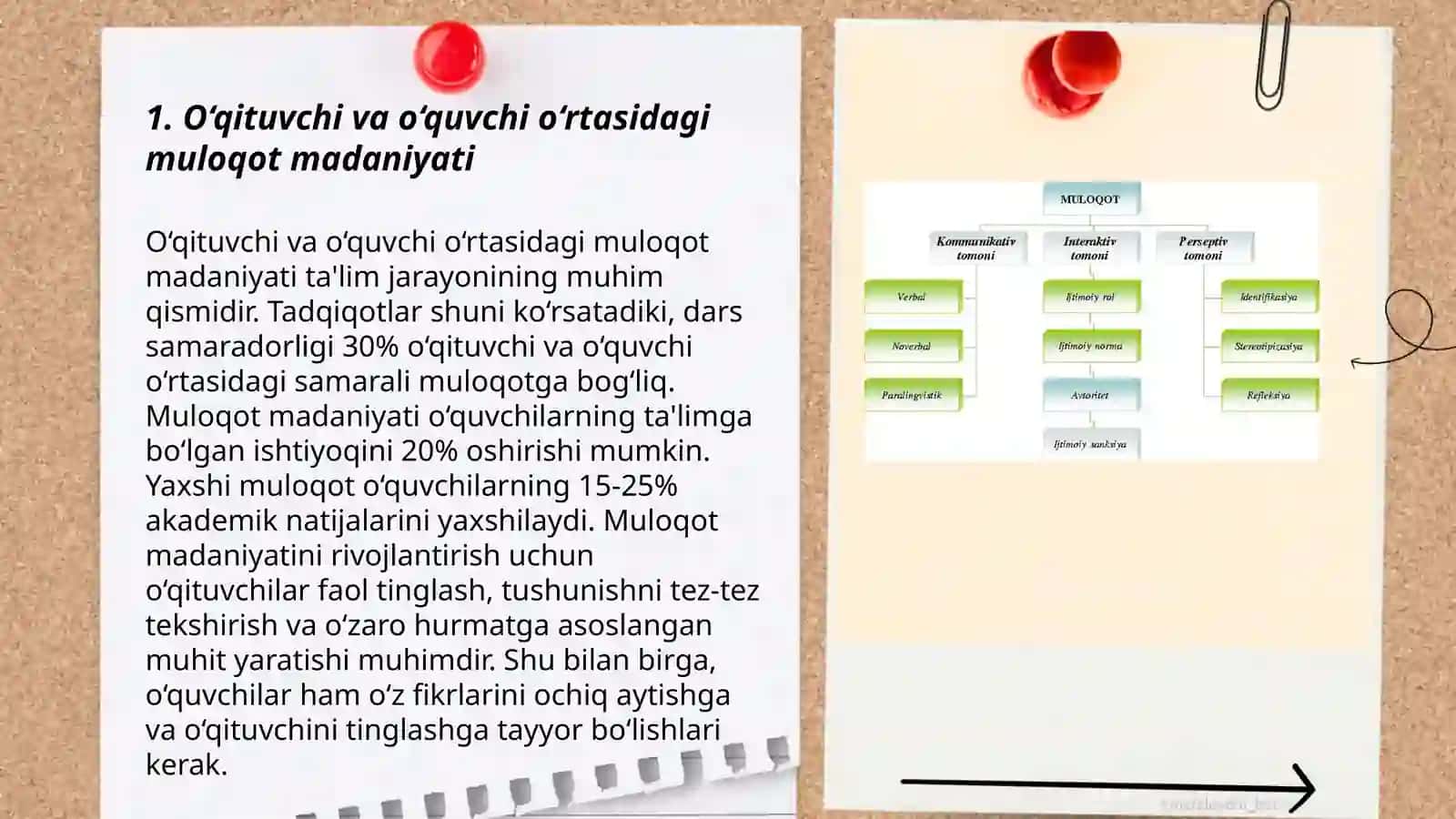 O‘qituvchi va o‘quvchi o‘rtasidagi muloqot madaniyati 3