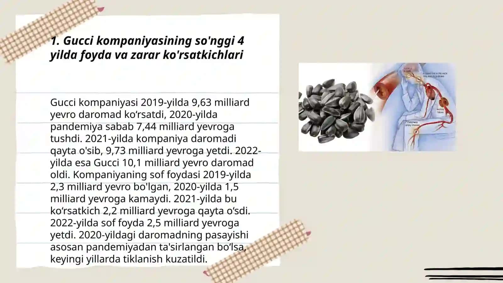 Gucci kompaniyasining so'nggi 4 yilda foyda va zarar ko'rsatkichlari 3