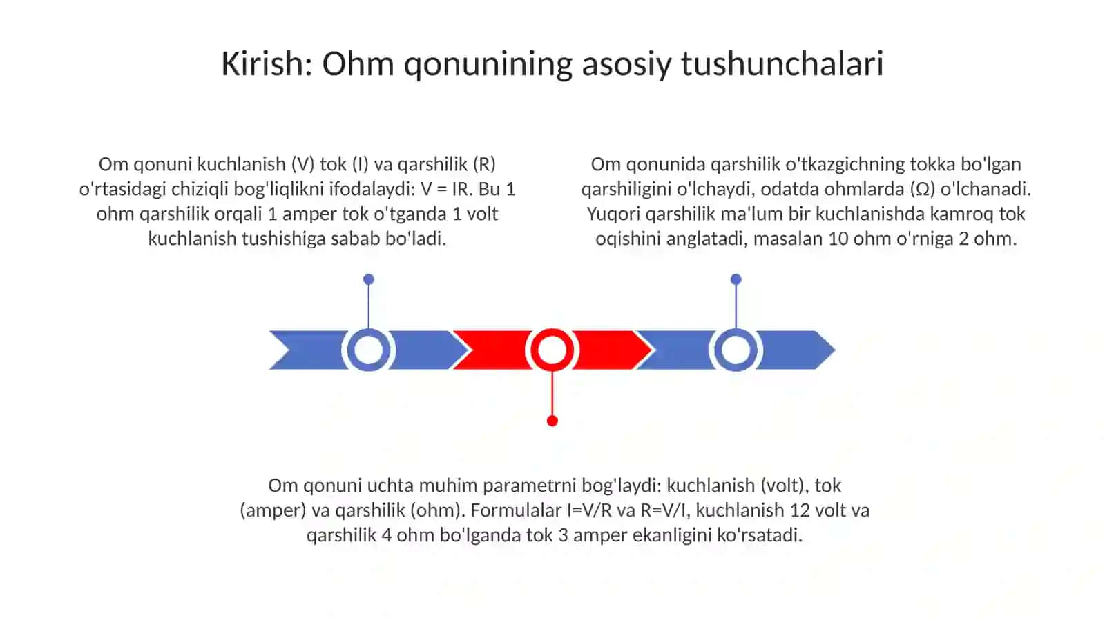 Om qonuni 3