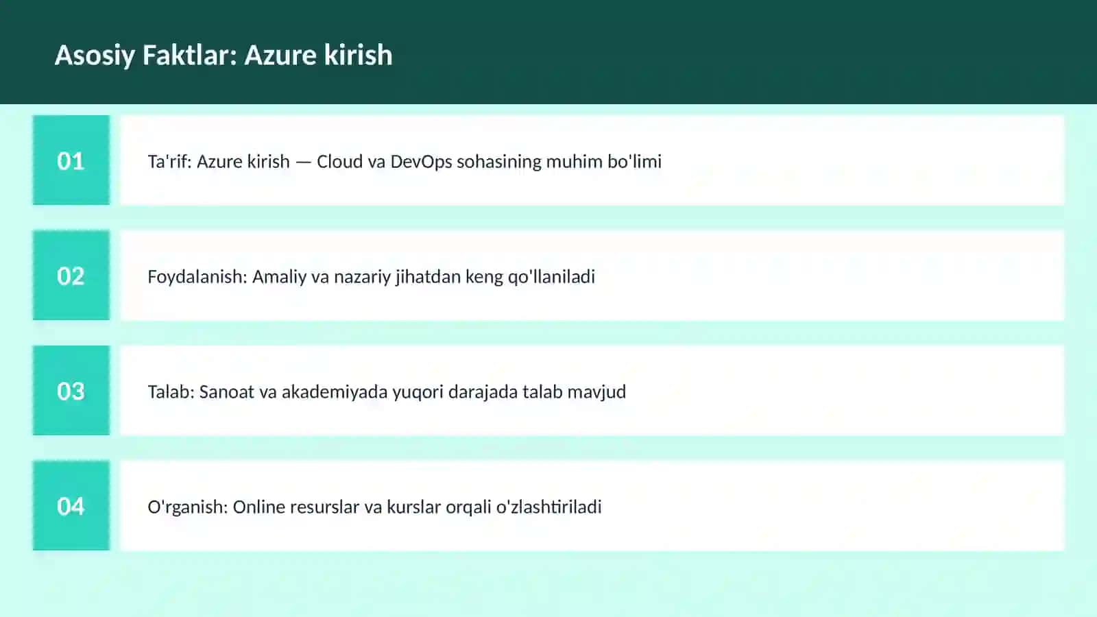 Azure kirish 3
