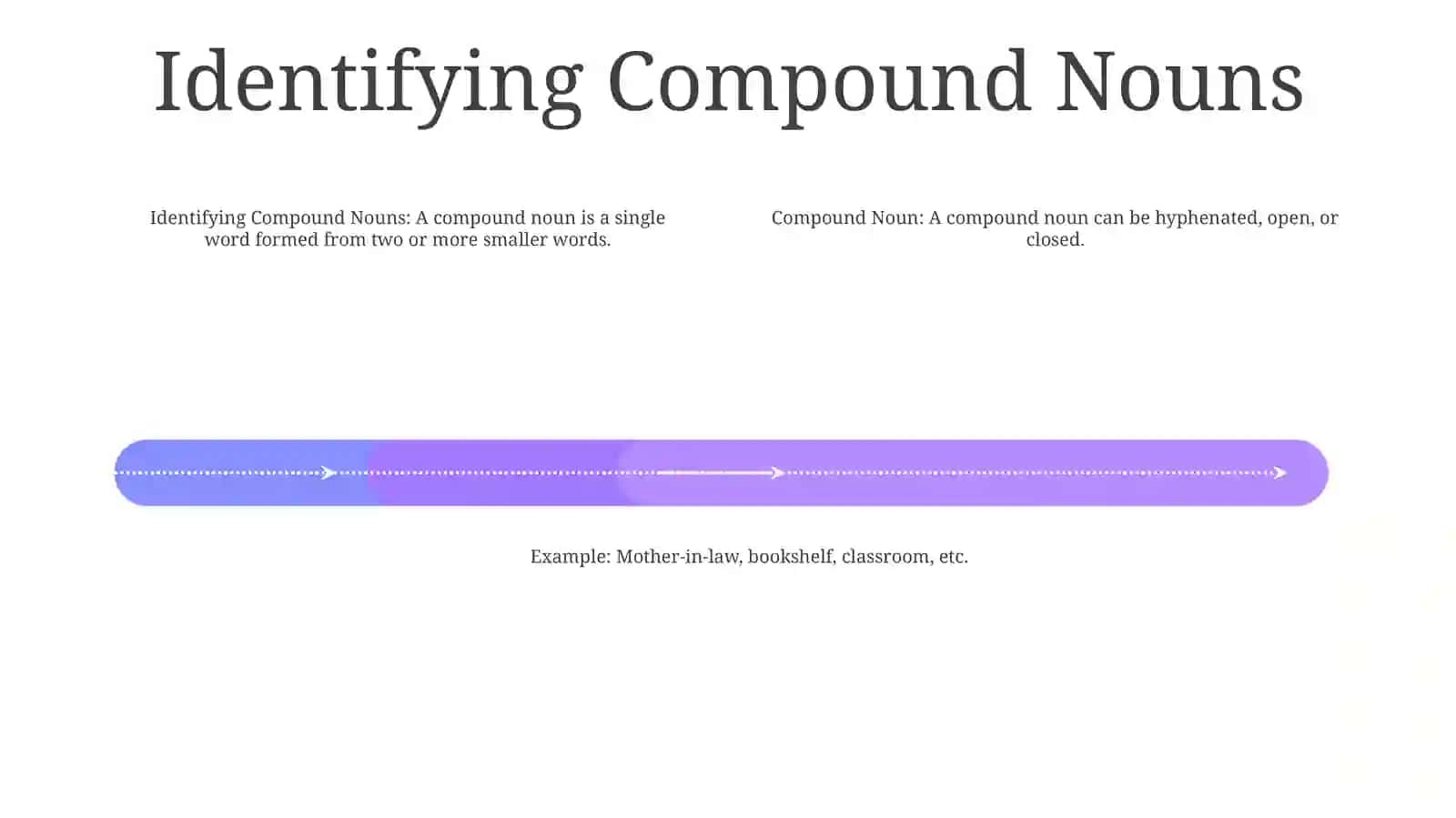 Compound Noun 3