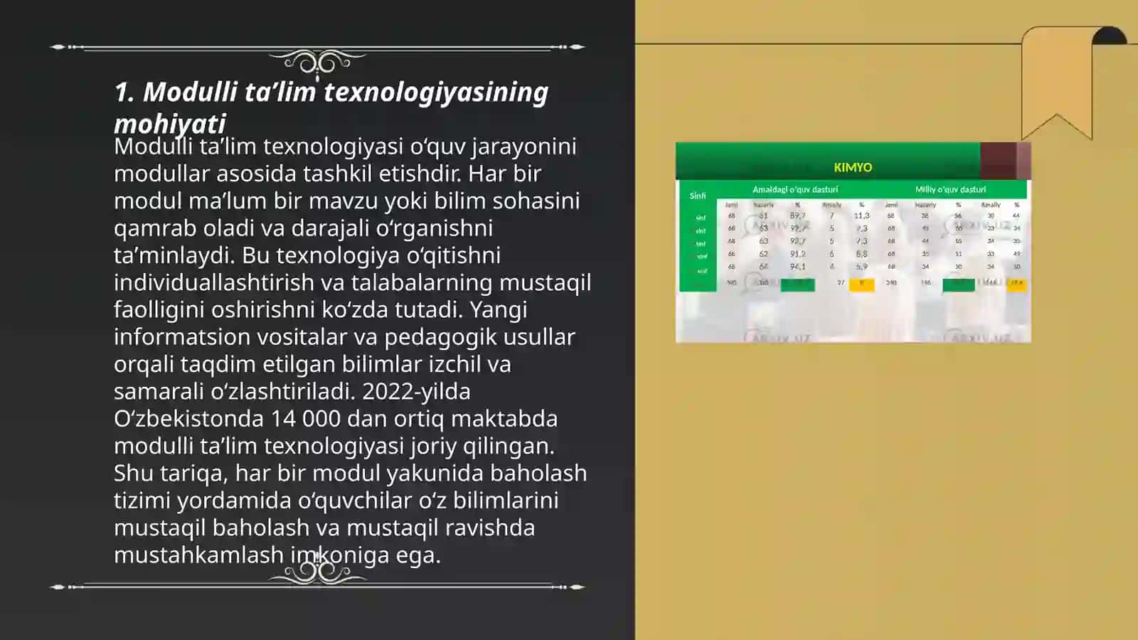 Tabiiy fanlarni oʻqitishda modulli taʼlim texnologiyasidan foydalanish metodikasi 3