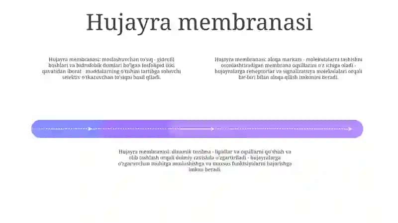 Hujayra 3