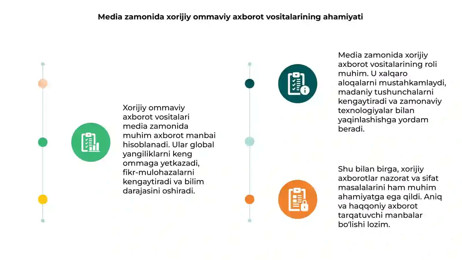 Xorijiy ommaviy axborot vositalarini media zamonidagi o‘rni 3