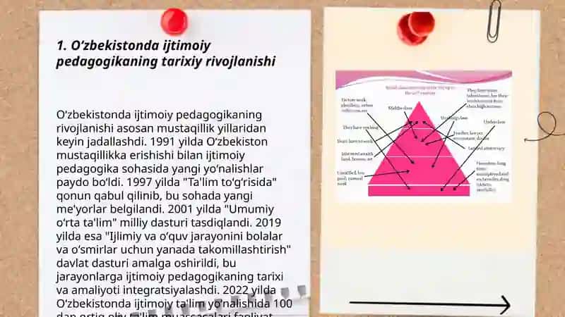 O'zbekistonda ijtimoiy pedagogikaning paydo bo'lishi madaniy tarixiy ijtimoiy huquqiy shart-sharoitlari 3