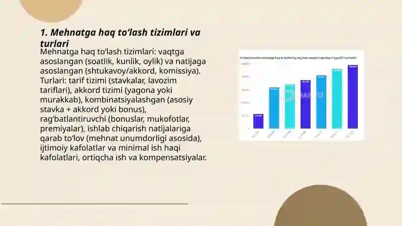 Mehnatga haq to'lash va uni hisobga olishning vazifalari 3