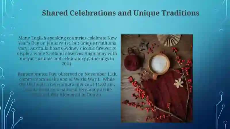 National holidays of English speaking countries 3