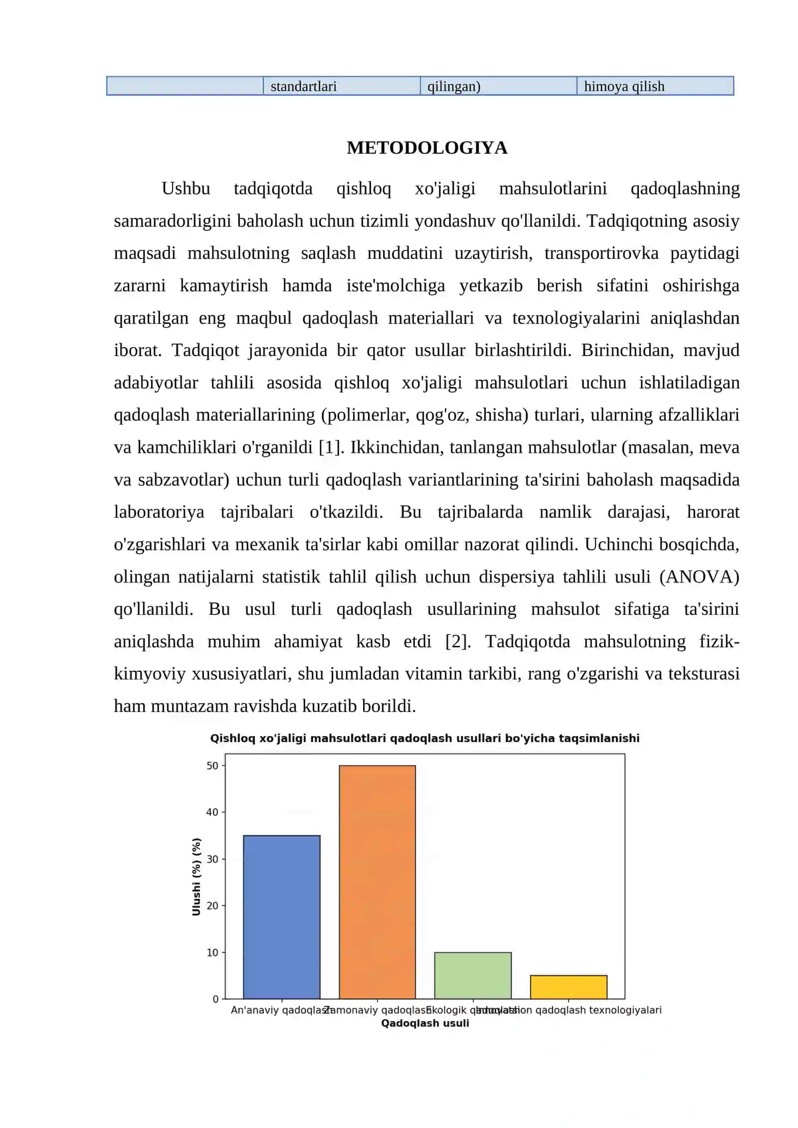 QISHLOQ XUJALIGI MAHSULOTLARINI QADOQLASH 3
