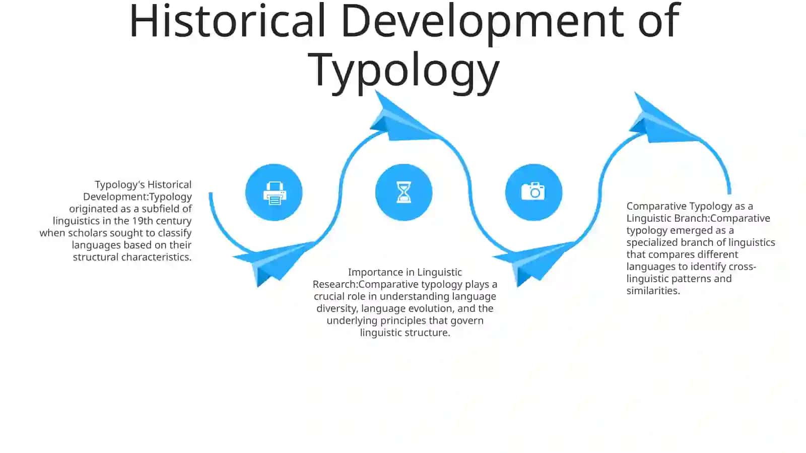 Comparative Typology As A Branch Of Linguistics 3