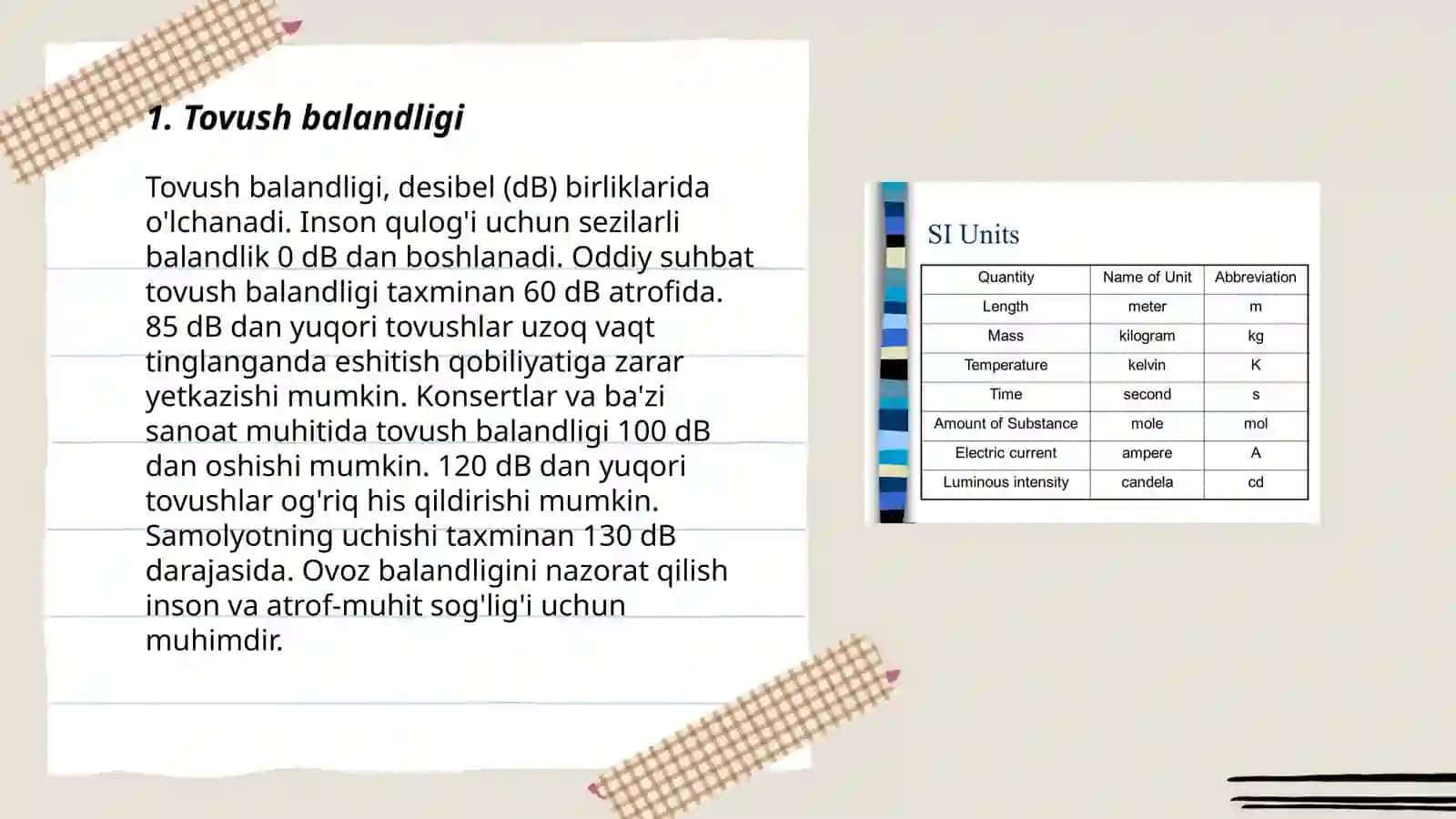 Fonetik tizimning supersegment birliklari 3