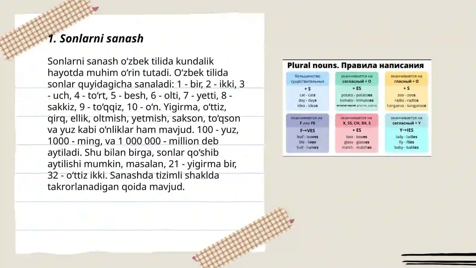 Boshlanģich sinf matematika darslarida oģzaki usullarini òrgatish 3