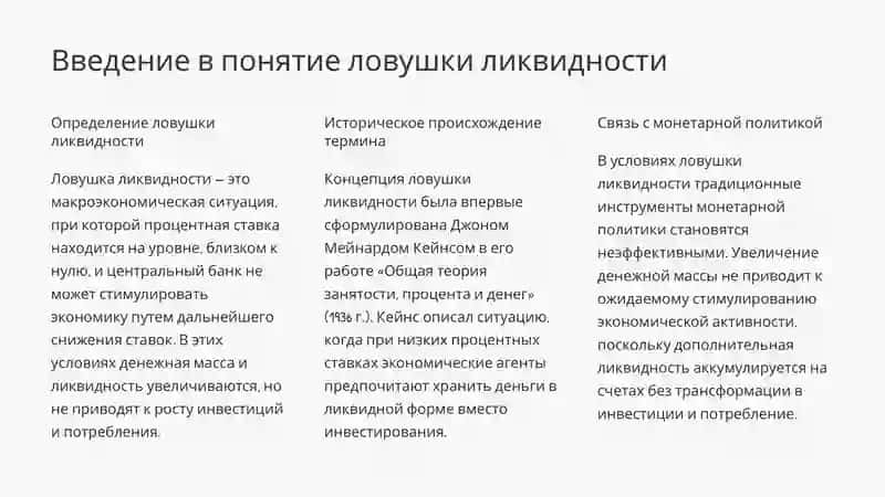 Презентация о влиянии эффекта «ловушки ликвидности» на инфляцию 3