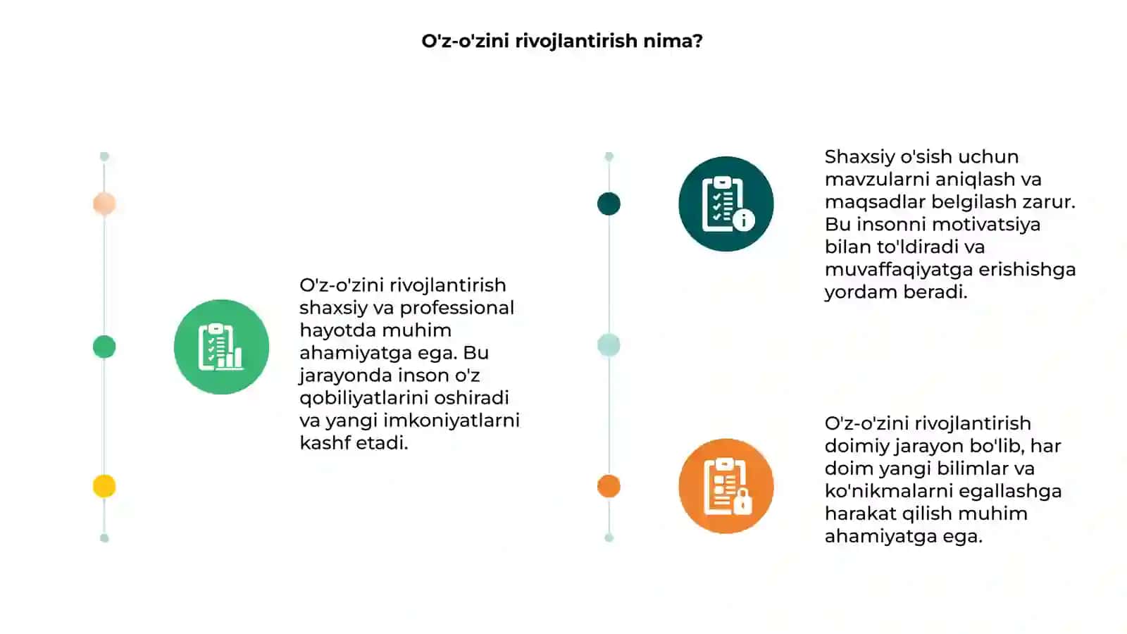 O'z-o'zini rivojlantirish: Shaxsiy o'sish yo'lidagi kuch 3