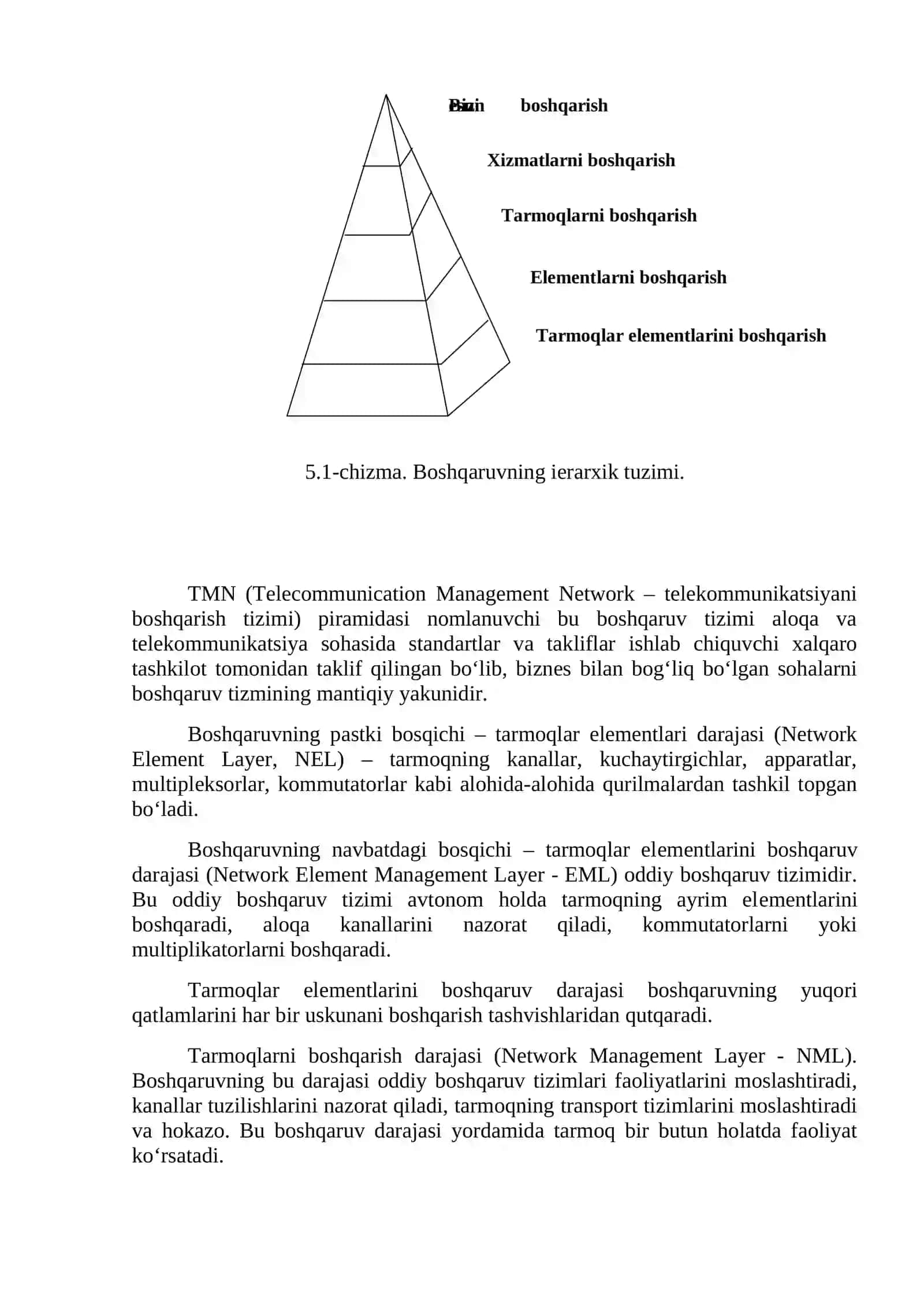 Axborot tizimlarini boshqarish 3