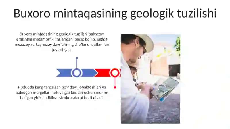 Buxoro oʻlkasining geologik tarixini oʻrganish 3