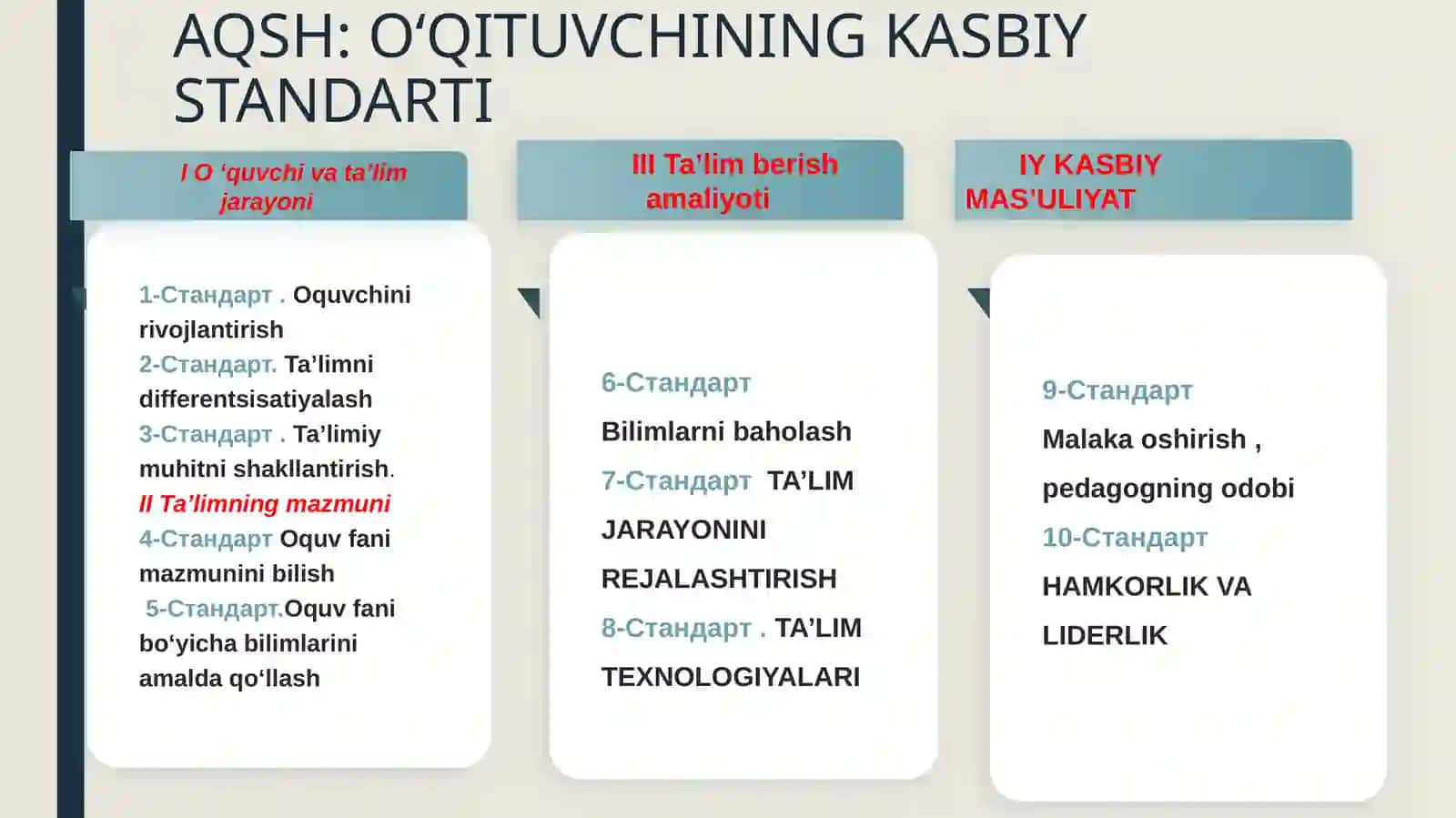 INKLYUZIV TAʼLIMDA OʻQITUVCHININGKASBIY KOMPETENTLIGINING MAZMUN MOHIYATI 3
